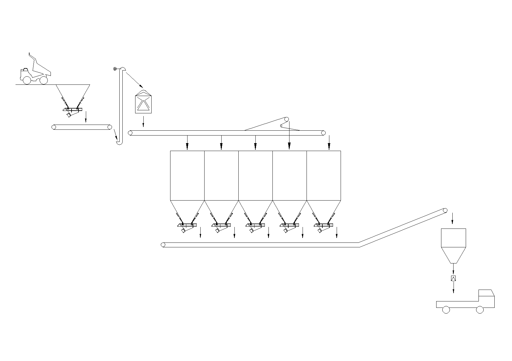 Ore Receiving Hopper