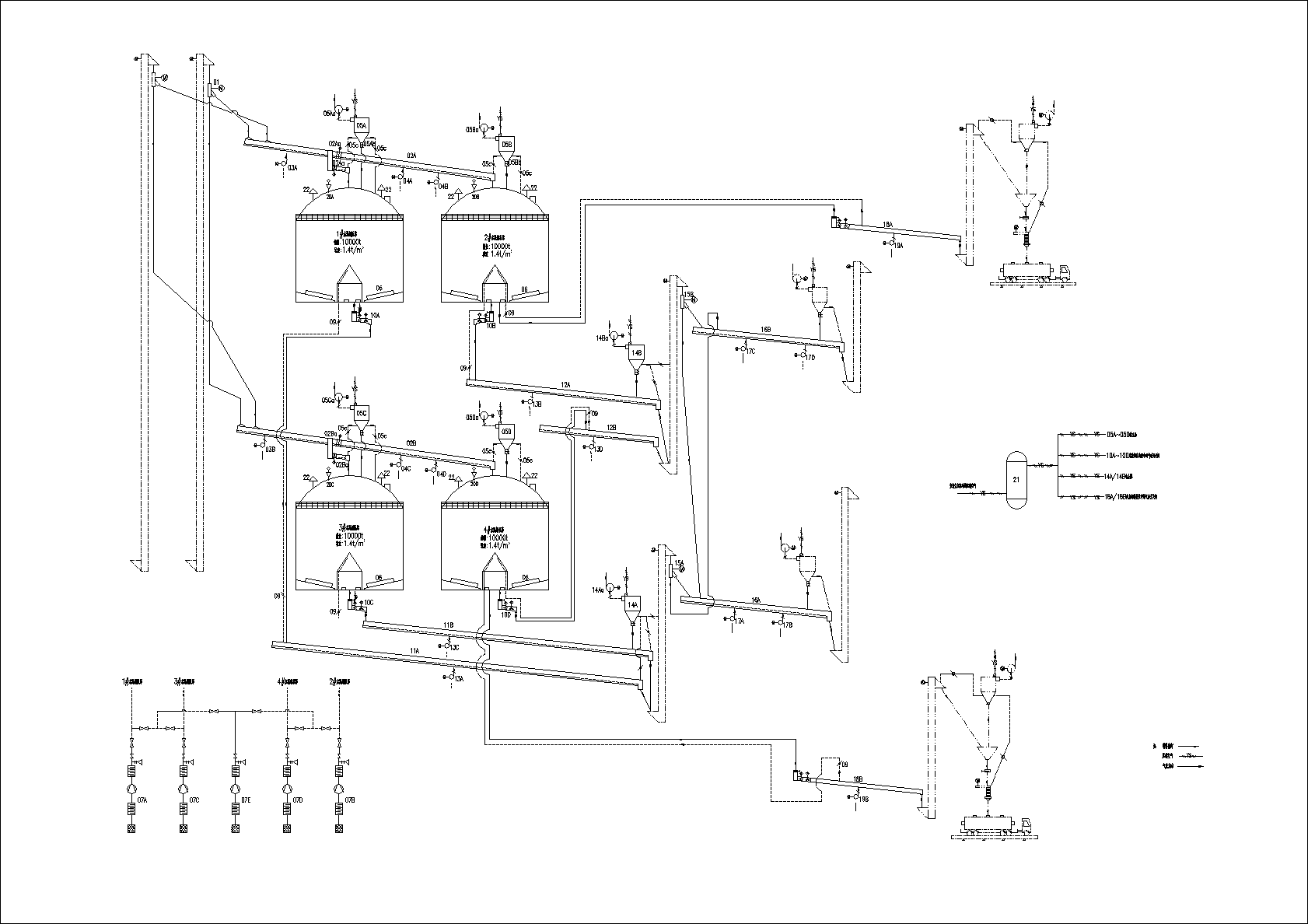Clinker Storage and Transportation System