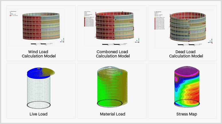 Safe Structural Design