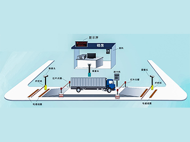 Unattended Intelligent Loading and Weighing System