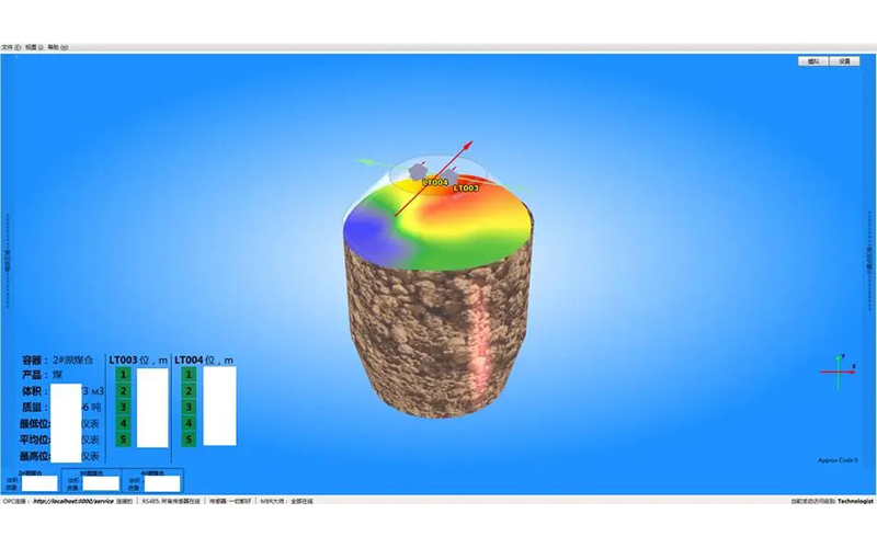 3D Level Meter