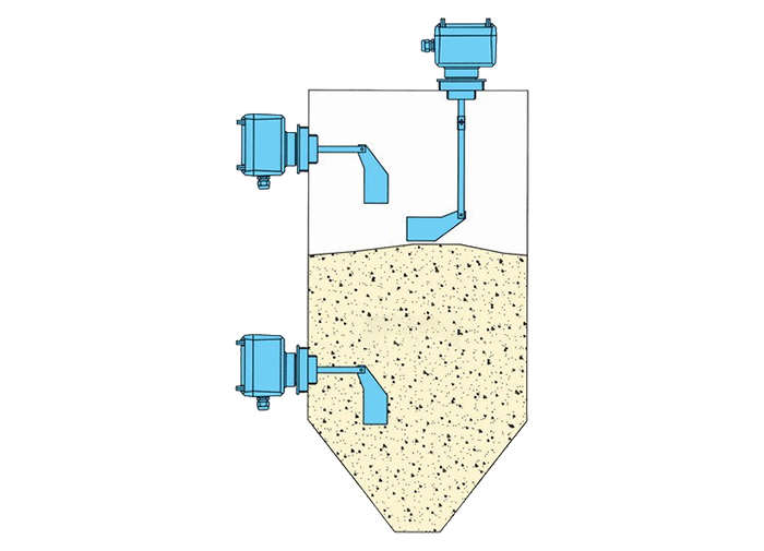Rotary Resistance Material Level Meter